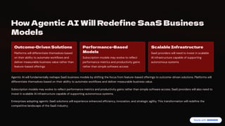 How Agentic AI Will Reshape SaaS in the Coming Years | PDF