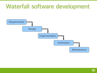 Waterfall software development
 