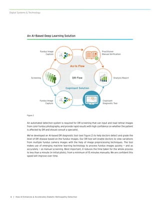 How AI Enhances & Accelerates Diabetic Retinopathy Detection | PDF