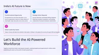 How AI Will Create Millions of Jobs in India by 2030 | PPTX