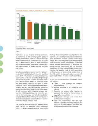 Financial Services Leads in Adoption of Cloud Computing

 60%
            53%

 50%

                        41%
 40%                                    37%
                                                      35%
                                                              32%         32%
                                                                                      29%
 30%
                                                                                                   24%
                                                                                                            19%
 20%


  10%


  0%
        Technology    Financial        Legal/       Retail   Healthcare Manufacturing Education   Energy   Government
                      services         professional
                                       services


Source: Mimecast
 Survey base: 565 IT decision makers
 Figure 7
Figure 7

might have to pay for poor strategic decisions.                  to reap the benefits of the cloud platform. The
As complexity in the banking system grows, it                    options such a model provides are more extensive
will be important for banks to carefully navigate                than traditional business process outsourcing
the troubled waters to counter the risk of future                (BPO), which focuses primarily on labor arbitrage
shocks. And analytics, with its wide application                 and continuous process improvement to generate
and the ability to meet the growing complex deci-                better business performance. As analytics pro-
sion-making needs of banks, will play a crucial                  cesses become standardized and can uniformly
role in this.                                                    be applied via cloud-enabled BPaaS models (har-
                                                                 nessing the growing clout of utility computing
Simultaneously, banks need to find the right part-               architectures), we believe that banks stand to
ners, with the ability to handle complex analytics               benefit greatly by associating themselves with
tasks. With virtualization and cloud computing,                  partners that have invested in such capabilities.
opportunities exist now for cost-cutting through
global sourcing via the business process as a ser-               In our view, successful banks will take the follow-
vice3 (BPaaS) model. BPaaS is a flexible model                   ing actions:
that helps banks save critical Cap-Ex by elimi-                        Create a clear strategy for analytics
nating the cost of acquiring expensive hardware,                       implementation.
software and key talent and pay for computing                          Nurture a culture of fact-based decision-
resources and services depending on their usage.                       making.
BPaaS, combined with knowledge process out-                            Capitalize on unique data, creating an
sourcing (KPO) capabilities, also eliminates sev-                      approach that works for them, instead of
eral of the technology- and talent-related chal-                       copying the competition.
lenges that banks face with regards to analytics. It                   Continuously renovate and renew their
allows banks to deploy solutions tailored to their                     analytics implementation.
needs that help in lowering costs.                                     Enter into relationships with the right
                                                                       partners capable of providing analytics as a
The financial services industry is ahead of many                       service to aid their attempts at building and
other sectors in adopting cloud computing                              strengthening competitive advantage.
(Figure 7). BPaaS presents another opportunity




                                         cognizant reports       10
 