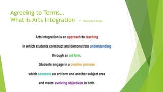Agreeing to Terms…
What is Arts Integration ~ Kennedy Center
 