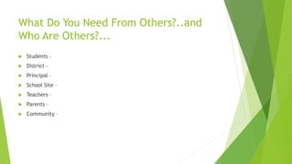 What Do You Need From Others?..and
Who Are Others?...
 Students –
 District -
 Principal –
 School Site –
 Teachers –
 Parents –
 Community –
 