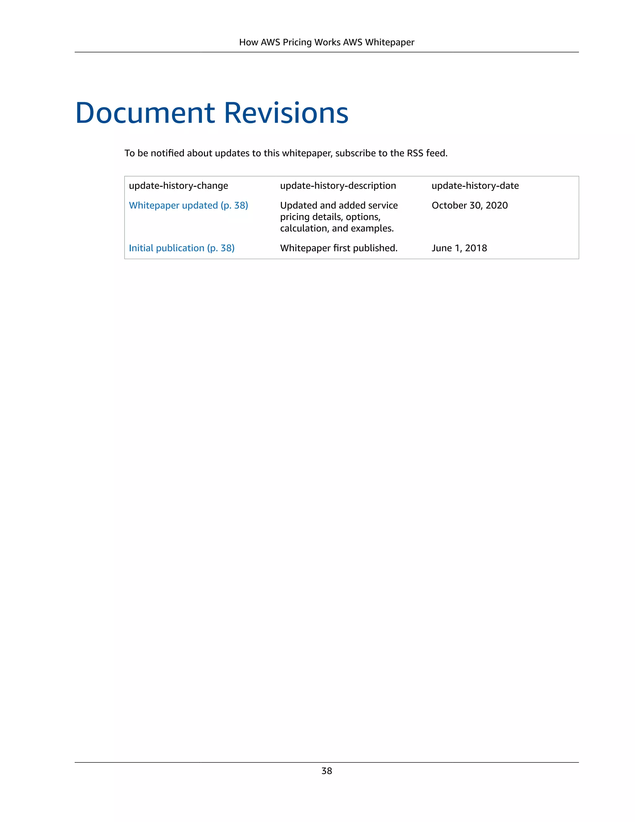 How AWS Pricing Works AWS Whitepaper
Document Revisions
To be notiﬁed about updates to this whitepaper, subscribe to the RSS feed.
update-history-change update-history-description update-history-date
Whitepaper updated (p. 38) Updated and added service
pricing details, options,
calculation, and examples.
October 30, 2020
Initial publication (p. 38) Whitepaper ﬁrst published. June 1, 2018
38
 