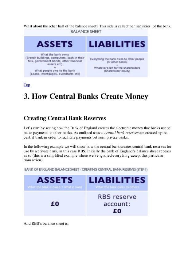 How Banks Create Money - 3