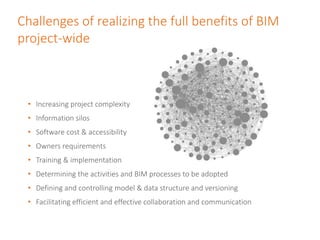 Challenges of realizing the full benefits of BIM
project-wide
• Increasing project complexity
• Information silos
• Software cost & accessibility
• Owners requirements
• Training & implementation
• Determining the activities and BIM processes to be adopted
• Defining and controlling model & data structure and versioning
• Facilitating efficient and effective collaboration and communication
 