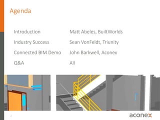 2
Agenda
Introduction
Industry Success
Connected BIM Demo
Q&A
Matt Abeles, BuiltWorlds
Sean VonFeldt, Triunity
John Barkwell, Aconex
All
 