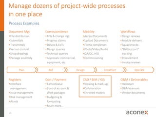 26
•File distribution
•Submittals
•Transmittals
•Version control
•Shop drawings
•Package assembly
•RFIs & change mgt
•Progress claims
•Delays & EoTs
•Design queries
•Technical queries
•Approvals: commercial,
equipment, etc
•Access Documents
•Upload Documents
•Forms completion
•Photo/Video/Audio
•QA/QC, HSE
•Commissioning
•Design reviews
•Module delivery
•Squad checks
•“Ball in court”
tracking
•Procurement
•Invoice reviews
•Interface
management
•Issue management
•Risk management
•Assets
•Earned value
•Control account &
Work packages
•Budgeting &
forecasting
•Much more…
•Viewing & mark-up
•Collaboration
•Enriched models
•Handover
•O&M manuals
•Vendor documents
Manage dozens of project-wide processes
in one place
Process Examples
Document Mgt Correspondence Mobility Workflows
Registers Cost / Payment CAD / BIM / GIS O&M / Deliverables
OperateConstructDesignBidPlan
 