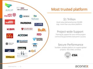 CONFIDENTIAL | 35
Most trusted platform
$1 Trillion
Asset value delivered across 50,000
orgs, more than any other platform.
Project-wide Support
Training & support for your entire project
community guarantees everyone’s success.
Secure Performance
Scalable, reliable platform to support global
projects. ISO 27001 certified.
 