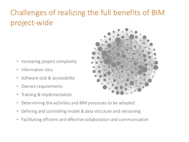 How BIM Can Improve Decisions and Reduce Errors - Webinar, December 2…