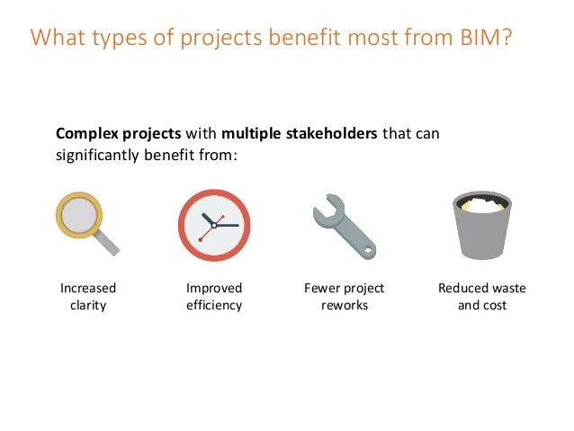 How BIM Can Improve Decisions and Reduce Errors - Webinar, December 2…