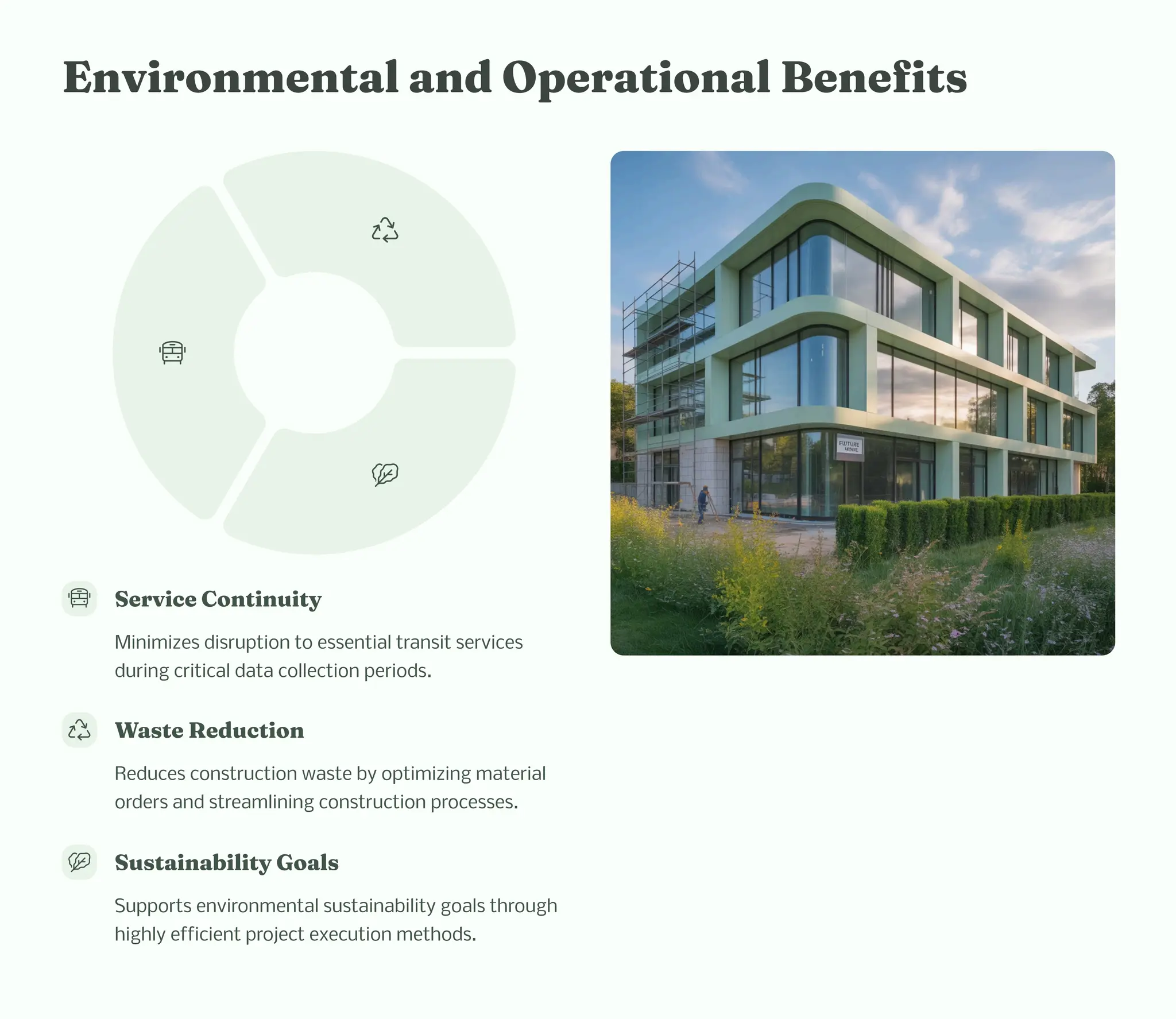 E viro e tal a d Operatio al Be efit
Service Co ti uity
Minimizes disruption to essential transit services
during critical data collection periods.
Wa te Reductio
Reduces construction waste by optimizing material
orders and streamlining construction processes.
Su tai ability Goal
Supports environmental sustainability goals through
highly efficient project execution methods.
 
