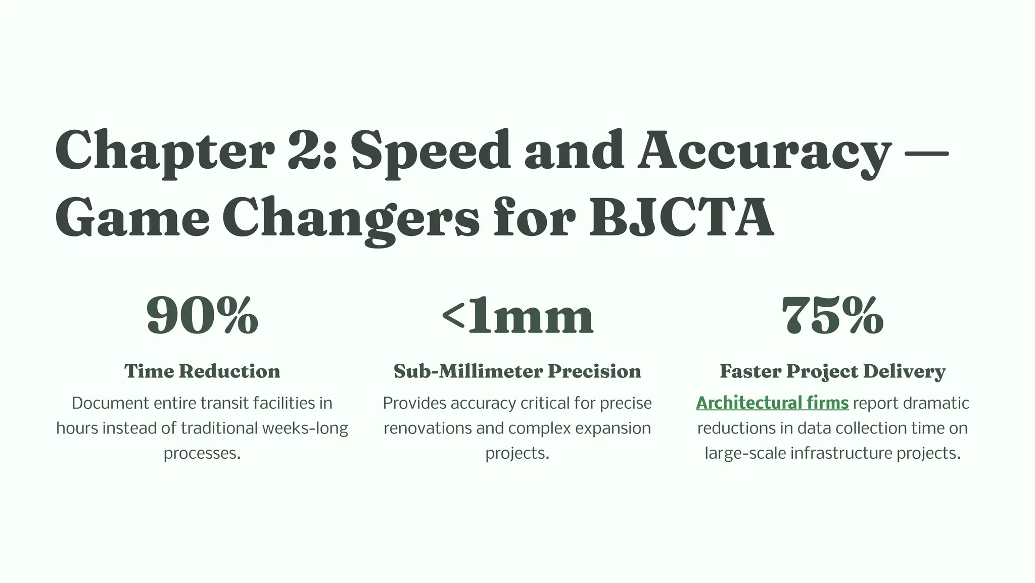 C apter 2: Speed a d Accuracy 4
Ga e C a ger for BJCTA
90%
Ti e Reductio
Document entire transit facilities in
hours instead of traditional weeks-long
processes.
<1
Sub-Milli eter Preci io
Provides accuracy critical for precise
renovations and complex expansion
projects.
75%
Fa ter Project Delivery
Architectural firms report dramatic
reductions in data collection time on
large-scale infrastructure projects.
 