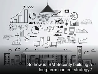 @santilli12
So how is IBM Security building a
long-term content strategy?
 
