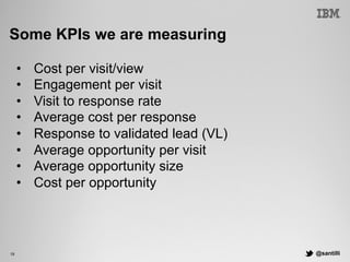 @santilli19
Some KPIs we are measuring
•  Cost per visit/view
•  Engagement per visit
•  Visit to response rate
•  Average cost per response
•  Response to validated lead (VL)
•  Average opportunity per visit
•  Average opportunity size
•  Cost per opportunity
 