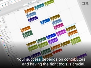 @santilli34
Your success depends on contributors
and having the right tools is crucial.
 