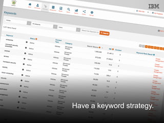 @santilli43
Have a keyword strategy.
 