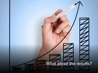 @santilli52
What about the results?
 