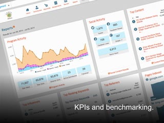 @santilli53
KPIs and benchmarking.
 