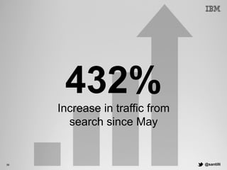 @santilli56
432%
Increase in traffic from
search since May
 