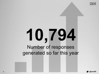 @santilli60
10,794
Number of responses
generated so far this year
 