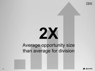@santilli63
2X
Average opportunity size
than average for division
 