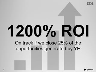 @santilli64
1200% ROI
On track if we close 25% of the
opportunities generated by YE
 