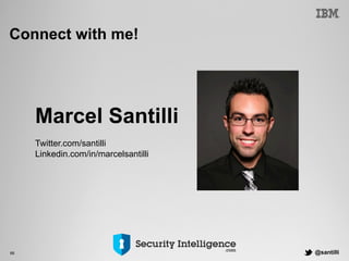 @santilli68
Connect with me!
Marcel Santilli
Twitter.com/santilli
Linkedin.com/in/marcelsantilli
 