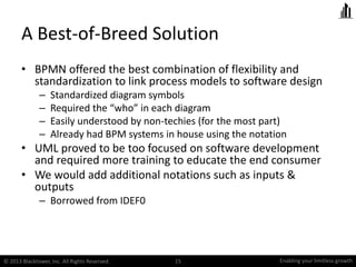 Enabling your limitless growthEnabling your LIMITLESS growth
A Best-of-Breed Solution
• BPMN offered the best combination ...