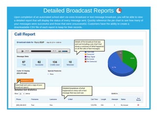 Upon completion of an automated school alert via voice broadcast or text message broadcast, you will be able to view
a detailed report that will display the status of every message sent. Quickly reference the pie chart to see how many of
your messages were successful and those that were unsuccessful. Customers have the ability to create a
downloadable CSV file of each report to keep for their records.
Detailed Broadcast Reports
 