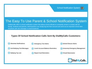The Easy To Use Parent & School Notification System
 School Notification System 
Absentee Notifications
Anti­Bullying Text Messages
Bullying Tip Line
DialMyCalls offers a school notification system that allows school officials to constantly remain in contact with all
faculty, students and parents. Administrators can simply log into their account and send out an important school alert
via phone call, text message or email broadcast.
Types Of School Notification Calls Sent By DialMyCalls Customers:
Emergency Text Alerts
Lunch Account Balance Reminders
Report Card Reminders
School Closure Alerts
University Emergency Management
Virtual Classrooms
 