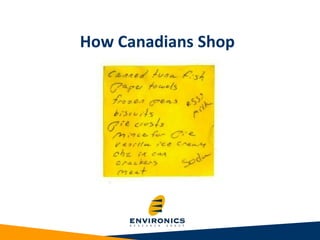How Canadians Shop
 
