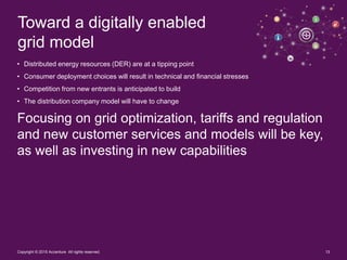 The Digitally Enabled Grid: How can utilities survive the energy demand disruption?