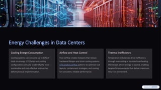How CFD Simulations Support Sustainable Data Center Design Optimization ...