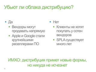                      
                          

    
                           




    ИМХО: дистрибуция примет новые формы,
             но никуда не исчезнет
 
