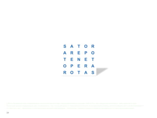 S A             T       O R
                                                               A R             E       P O
                                                               T       E N             E       T
                                                               O P             E R A
                                                               R O T                   A       S




(c)2011, Михаил Козлов. Информация в настоящей презентации предоставляется на условиях «КАК ЕСТЬ», без предоставления каких-либо гарантий и прав.
Используя данную информацию, Вы соглашаетесь с тем, что (i) автор(ы) не несут ответственности за использование Вами данной информации и (ii) Вы принимаете
на себя весь риск, связанный с использованием данной информации». Упомянутые торговые марки и названия принадлежат их законным владельцам.
 