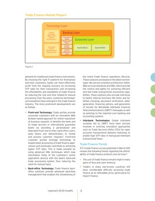 Trade Finance Market Players


                      Technology Layer

                         Product
                        Companies
                                           Banking Layer
                       (Misys, China
                         Systems,         Trade Finance
                      Surecomp, etc.)         Banks
                                           Outsourcing
                                                              Corporate Layer
                                             Banks
                                              Finance
                         Technology          Providers         Importer/Buyer      Exporter/Seller
                          Vendors
                                             Inter-Bank
                      (IBM, Accenture,      organizations
                       Cognizant, etc.)   (SWIFT/Regulatory
                                               bodies)




Figure 2



demand for traditional trade finance instruments.                      the entire trade finance operations lifecycle.
By choosing the right IT platform for themselves                       These solutions are based on the latest technol-
and their customers, banks can more effectively                        ogies like service-oriented architecture (SOA),
profit from the ongoing recovery by increasing                         Web services standards and XML, which provide
STP rates for their transactions and increasing                        the control and agility for achieving efficient
the affordability and availability of trade finance                    and fast trade transactional processing capa-
by reducing the cost and time related to manual                        bilities. These solutions also provide interfaces
processing. Over the years, numerous technologi-                       to bank’s internal functions like limits and lia-
cal innovations have emerged in the trade finance                      bilities checking, document verification, letter
industry. The more prominent developments are                          generation, financing options, and generation
as follows.                                                            of Society for Worldwide Interbank Financial
                                                                       Telecommunications (SWIFT) messages as well
•   Front-end Technology: Trade portals provide                        as postings to the required core banking and
    corporate customers with an innovative Web                         accounting systems.
    browser-based approach for online requisition
    of business requests. It benefits the bank and                •    Interbank Technologies: Global interbank
                                                                       societies led by SWIFT have been actively
    its trade services or international guarantee
                                                                       involved in evolving innovative approaches
    teams by providing a personalized and
                                                                       such as Trade Services Utility (TSU) for open
    dedicated front end to their back-office users,
                                                                       accounts transactional datasets matching, to
    sales teams and administrators to review
                                                                       enable high STP rates in fast-paced interbank
    and process customer requests.3 Front-end
                                                                       transactional flows. .
    customer portals leverage technology to
    enable faster processing of trade finance appli-
                                                                  Trade Finance Trends
    cations and eventually contribute to achieving
    higher STP rates. This is made possible by                    ICC’s trade finance survey published in March 2011
    using advanced XML techniques which map                       reveals the following trends regarding the afford-
    information fields of the customer’s online                   ability of trade finance products and services:4
    application directly with the bank’s back-end
    trade processing system, thus reducing the                    •    The cost of trade finance remains high in many
                                                                       parts of Asia and Latin America.
    need for manual input.

•   Back-office Technology: Trade finance back-                   •    Traders in many low-income countries still
                                                                       have considerable difficulty accessing trade
    office solutions provide advanced work-flow
                                                                       finance at an affordable price, particularly for
    management that enables the streamlining of
                                                                       import finance.




                        cognizant 20-20 insights                   3
 