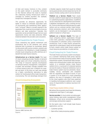of time and money. Contrary to this, content          a flexible capacity model that would be inflated
on the public domain is accessible commonly           during peak periods and decreased during the off
on the Internet without the need to maintain          season, thereby scaling costs to service demand.
the underlying hosting infrastructure which is
managed by content providers (for example,            Platform as a Service (PaaS): PaaS clouds
Google Docs managed by Google).                       provide a platform-based approach to developing
                                                      or customizing business applications. A platform
This provides an attractive opportunity for           can be comprised of a development environment,
banks to reduce or eliminate associated costs         a database management suite, a hosting service,
of provisioning and maintaining these applica-        etc. From an international trade perspective, appli-
tions “in-house.” What is crucially required is the   cations such as customer portals, trade transac-
guarantee from cloud service providers of service     tional processing solutions and trade reporting
delivery and data protection.9 Typically, this        systems can be developed in any programming
guarantee can be provided through Service Level       platform hosted on a PaaS layer.
Agreements (SLAs) and data protection NDAs
                                                      Software as a Service (SaaS): This type of
brokered between the providers and consumers.
                                                      cloud computing delivers applications through
Cloud Capabilities for Trade Finance                  a thin client, generally a standard Web browser,
                                                      to thousands of customers using a multi-tenant
Cloud computing has gained momentum and
                                                      architecture. From a trade finance perspective,
prominence due to the immense cost saving
                                                      especially for small players, SaaS can be leveraged
potential that it promises for businesses. Based
                                                      to host a bank’s entire trade finance system on
on discussions with various vendors, analysts and
                                                      cloud resources provided by a trusted partner.
IT customers, the following is a rough breakdown
of what cloud computing can offer and how can it      Cloud Computing for Trade Finance
benefit the trade finance industry.
                                                      The trade finance processing system encompass-
Infrastructure as a Service (IaaS): This layer        es a customer interfacing trade portal, back-of-
of cloud computing provides flexible on-demand        fice transactional trade processing system, SWIFT
storage space and virtual computing resources.        transmission system, transactional data transfor-
The range of resources typically encompasses          mation and communication system and reporting
on-demand memory management, computation-             system. In a combined manner, trade finance
al power and secondary storage available from         systems form a crucial part of corporate banking
a virtual resource pool over a network on a pay-      services for banks or financial institutions. Such a
per-use basis. In the long run, IaaS may emerge       trade finance system must be extremely robust,
as a highly cost-effective alternative to data        scalable, secure, automated and compliant
centers for hosting back-office trade transaction-    with ICC regulations and Basel II norms. If such
al processing. The cost advantage emerges from        a system is to be based on a cloud computing
                                                      platform, the onus of managing it shifts partly
                                                      to the cloud suppliers who must have expertise
Cloud Computing Ecosystem
                                                      in handling technological platforms and a great
                                                      sense of responsibility to address business-criti-
                                                      cal issues.
                Software-as-a-Service
  Market                                              Trade Finance System Within a Cloud
                2012 Market: $21B (20% CAGR)
  Maturity                                            We believe the ecosystem must have the following
                    Platform-as-a-Service
                                                      components (see Figure 7, next page).
   Value            2012 Market: $9B
    Add             (70% CAGR)                        Service provider: A cloud vendor providing appli-
                                                      cation hosting, data center management, virtual
  Gross                Infrastructure-as-
  Margin                                              databases, virtual server processing capabilities
                       a-Service
                       2012 Market: $2B               and storage and business support.
                       (30% CAGR)                     On the bank’s side, it will include trade finance
                                                      applications, such as:

                                                      •   Customer portals.
Source: AMR, Gartner, IDC
Figure 6
                                                      •   Back-office trade processing system.



                       cognizant 20-20 insights       5
 