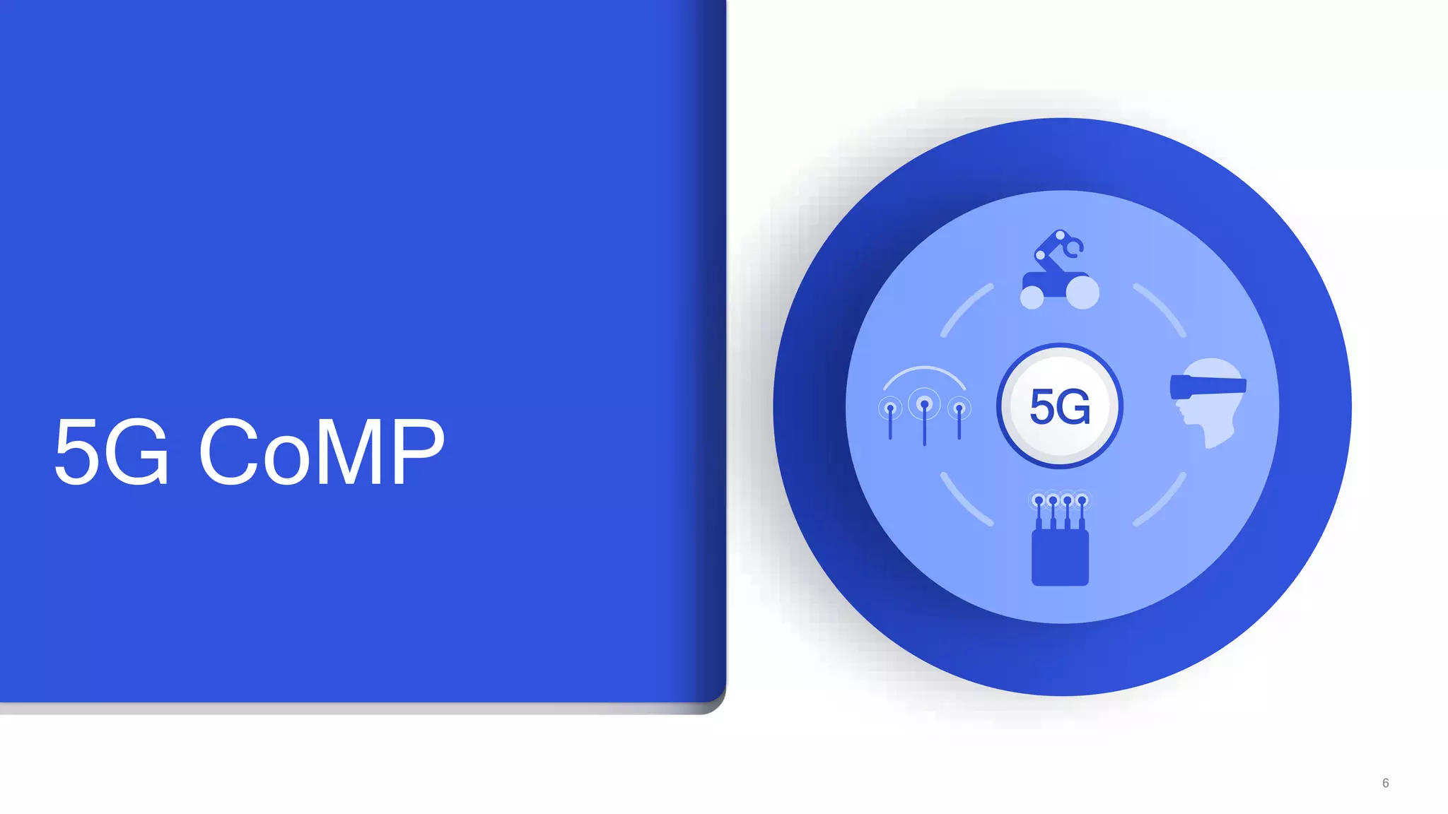 6
5G CoMP
 