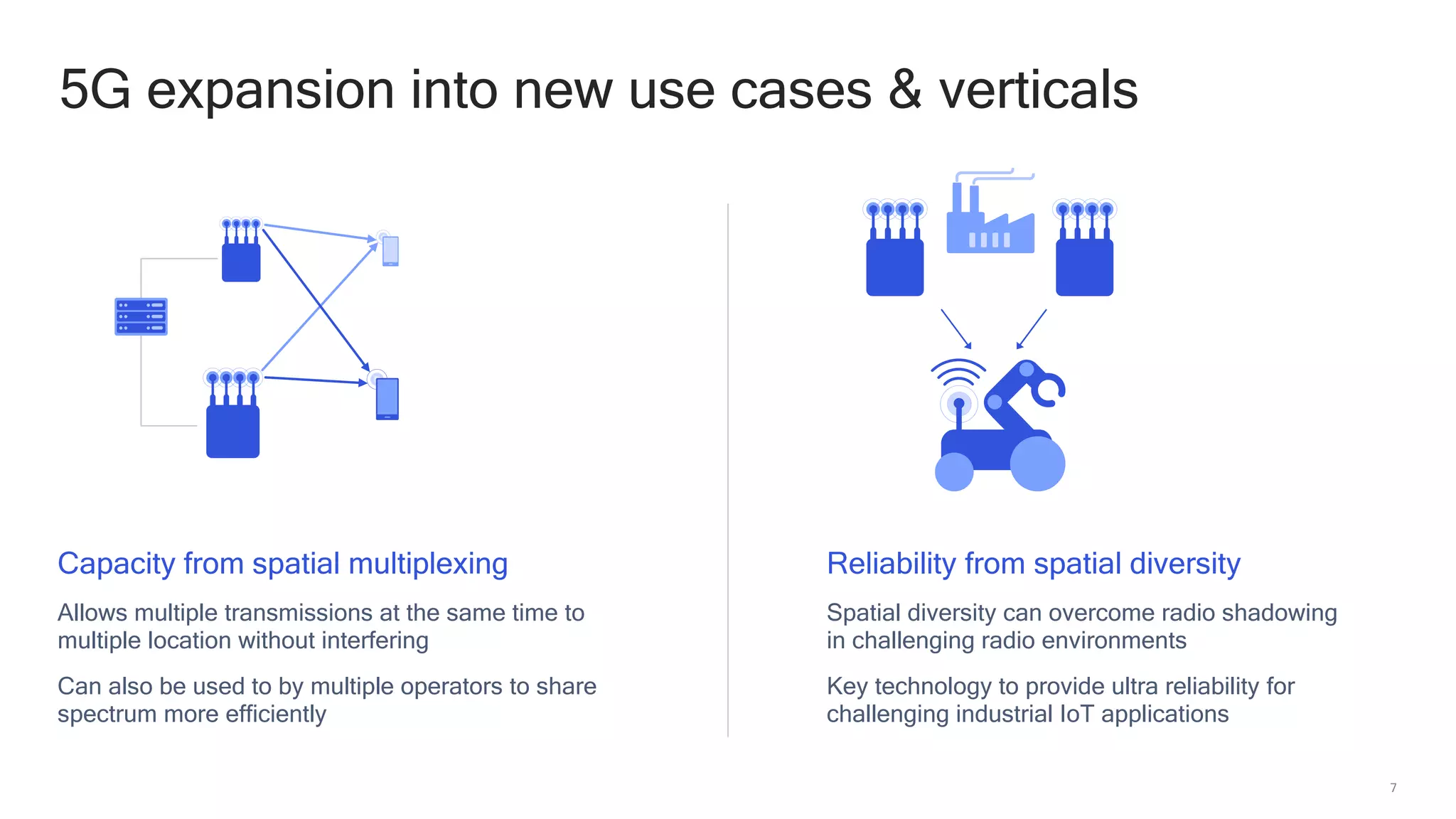 7
5G expansion into new use cases & verticals
Reliability from spatial diversity
Spatial diversity can overcome radio shadowing
in challenging radio environments
Key technology to provide ultra reliability for
challenging industrial IoT applications
Capacity from spatial multiplexing
Allows multiple transmissions at the same time to
multiple location without interfering
Can also be used to by multiple operators to share
spectrum more efficiently
 