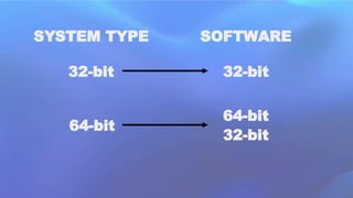 HOW-COMPUTERS-COMMUNICATE-WITH-ONE-ANOTHER.pptx