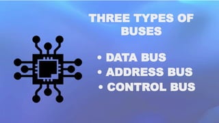 THREE TYPES OF
BUSES
• DATA BUS
• ADDRESS BUS
• CONTROL BUS
 