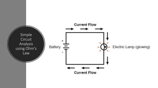 Simple
Circuit
Analysis
using Ohm's
Law
 