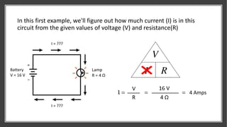 In this first example, we'll figure out how much current (I) is in this
circuit from the given values of voltage (V) and resistance(R)
Lamp
R = 4 Ω
I = ???
I = ???
Battery
V = 16 V
4 Amps
 