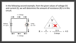 In the following second example, from the given values of voltage (V)
and current (I), we will determine the amount of resistance (R) is in this
circuit.
Lamp
R = ???
I = 3 Amps
I = 3 Amps
Battery
V = 12 V
4 Ω
 
