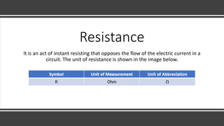 Resistance
It is an act of instant resisting that opposes the flow of the electric current in a
circuit. The unit of resistance is shown in the image below.
 