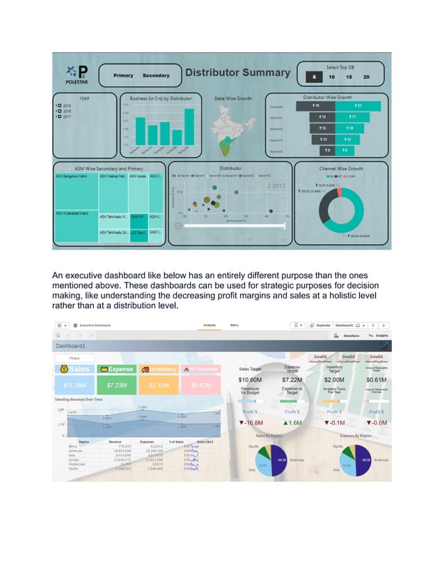 How data visualization helps cpg industry pdf