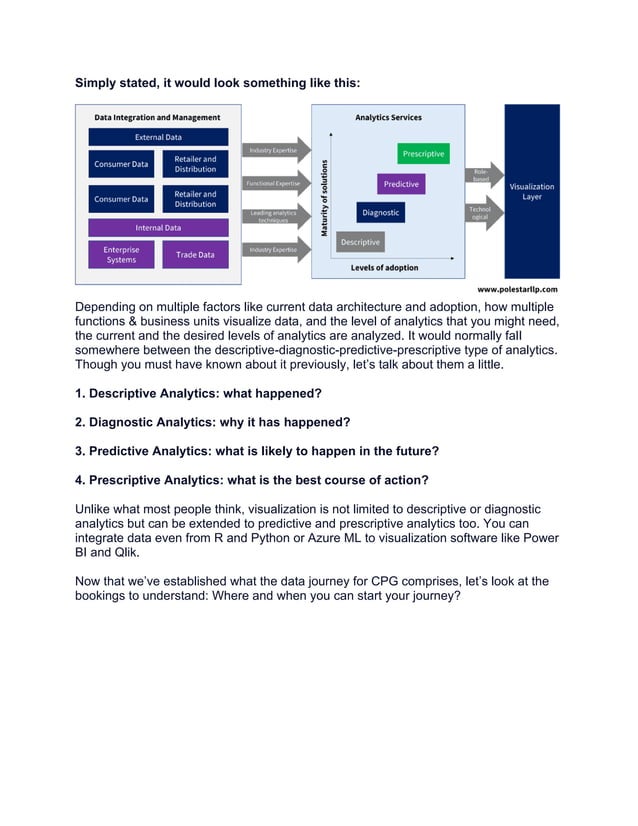 How data visualization helps cpg industry pdf