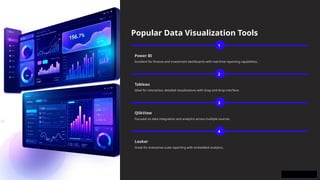 How Data Visualization Software Simplifies Enterprise Reporting for ...
