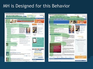 MH is Designed for this Behavior

  Screenshot of home page and
  article showing layout.
 